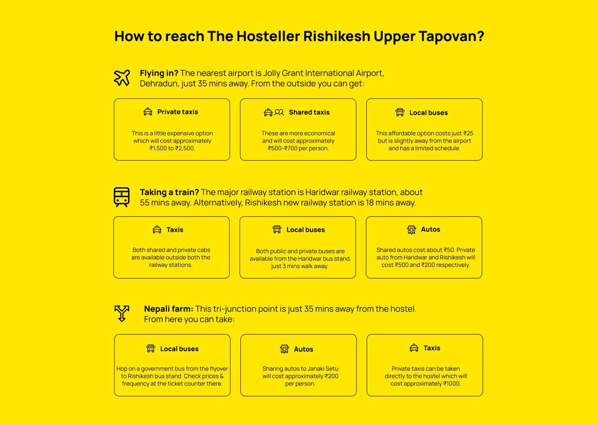 The Hosteller Rishikesh, Upper Tapovan Exterior photo